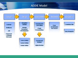 slide6